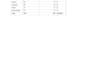 design student result sheets and mark sheets in excel